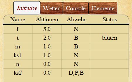 Das Anzeigen eines Statuseffekts im Initiative-Tab.