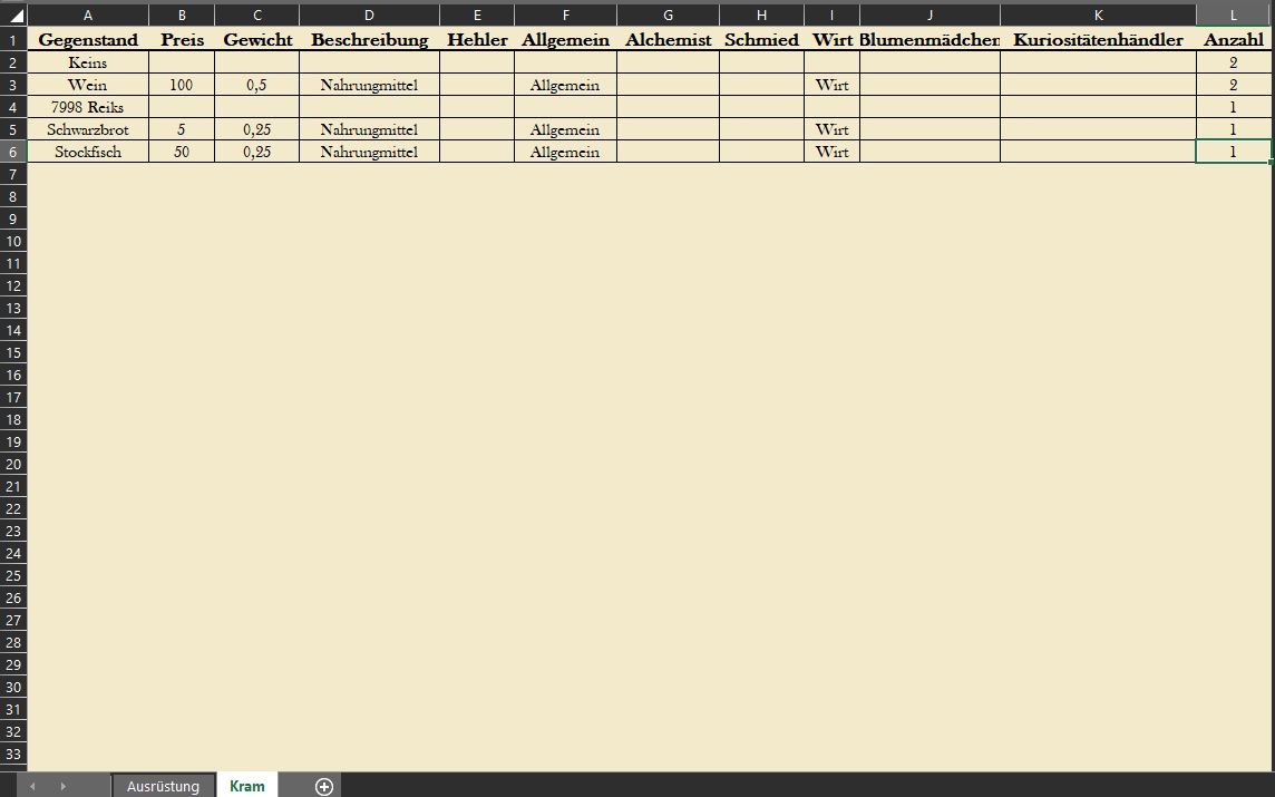 Der Kram des Loots in der Excel-Datei.